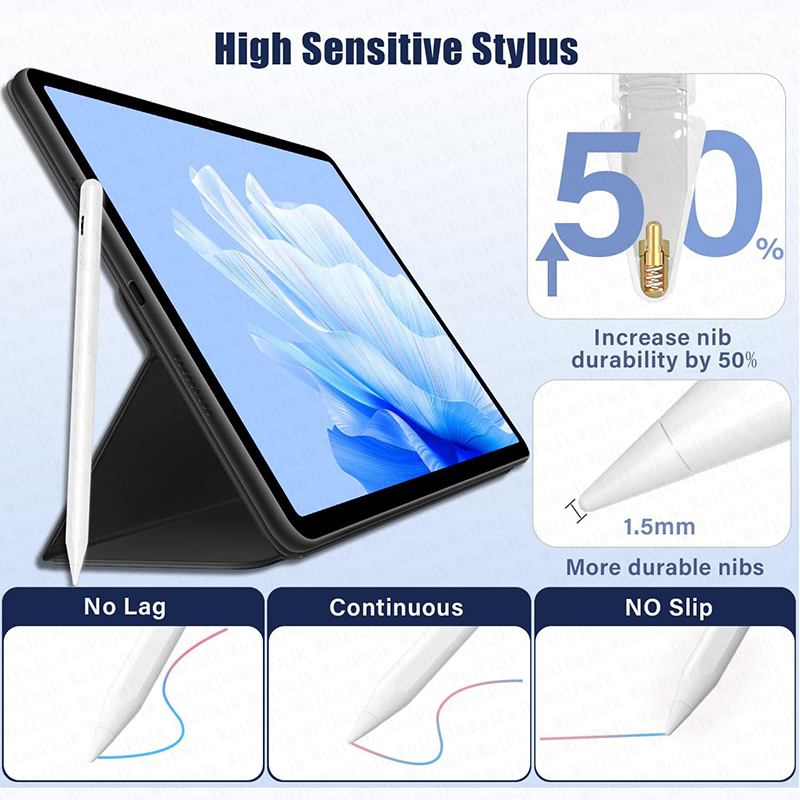 Original Stylus Pen For Apple  - Tablet Stylus Accessories review and price