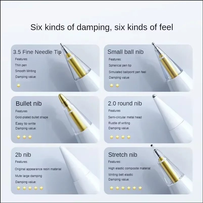 DIXSG Replacement Pencil Tips  - Tablet Stylus Accessories review and price