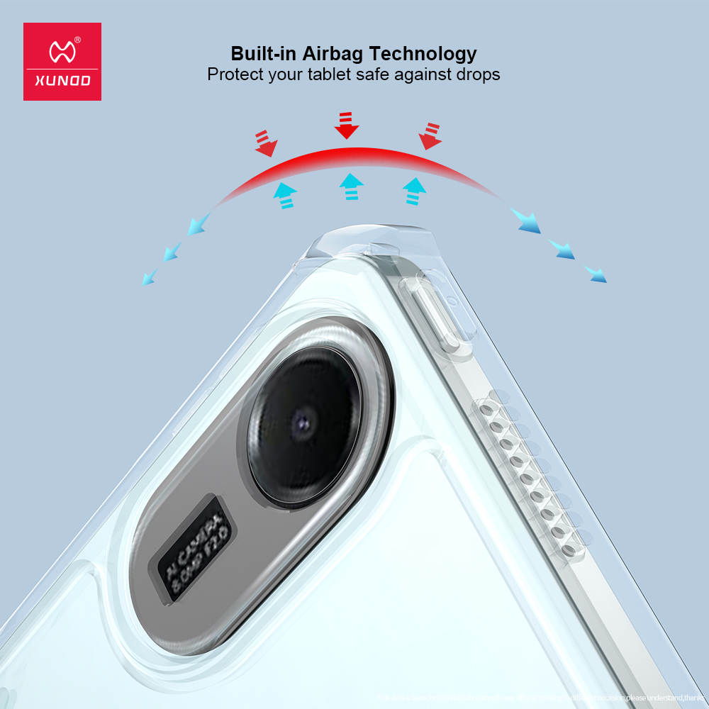 Xundd For Xiaomi Redmi Pad 2 5 - Redmi Tablet Accessories review and price