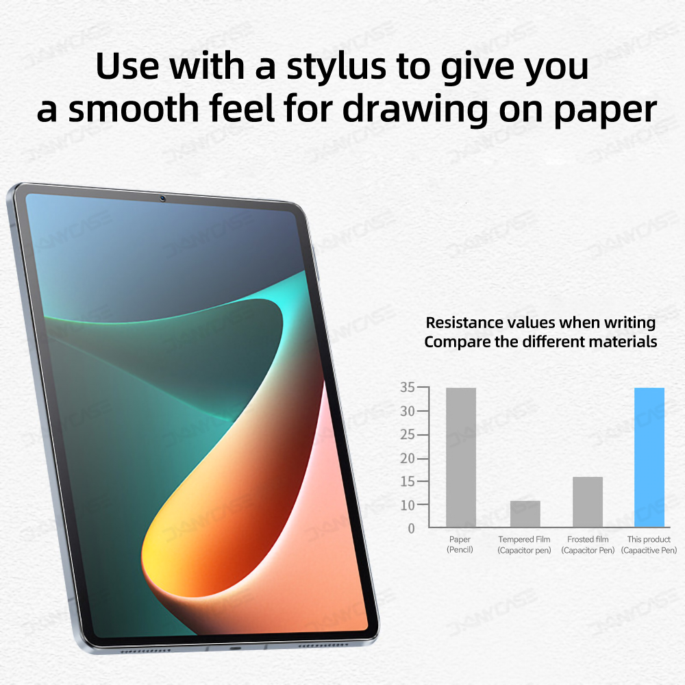 Paper Feel Screen Protector Fi - Cidea Tablet Accessories review and price