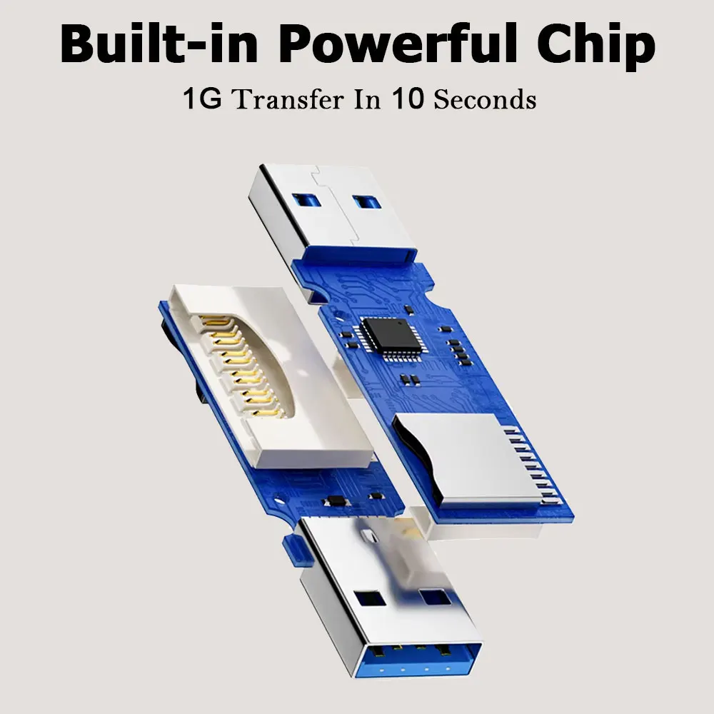2-in-1 Card Reader USB 3.0/2.0 - Tablet Reading Accessories review and price