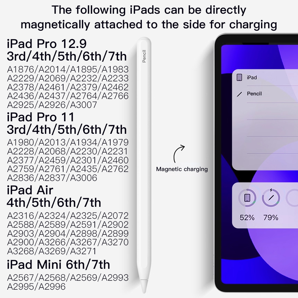 For Apple Pencil 2 Magnetic Ch - Bluetooth Trackpad review and price