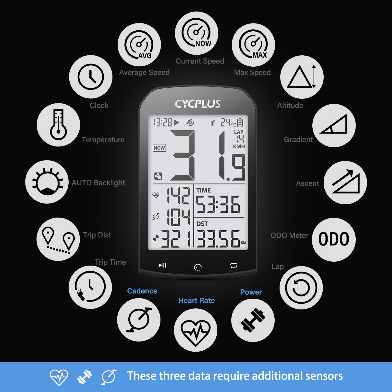 GPS Bike Computer Wireless CYC - Bluetooth Trackpad review and price