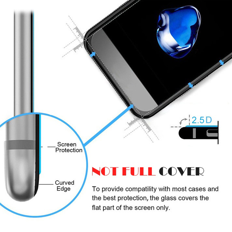 For ZTE Nubia Red Magic 5G 5S  - Redmagic Tablet Accessories review and price